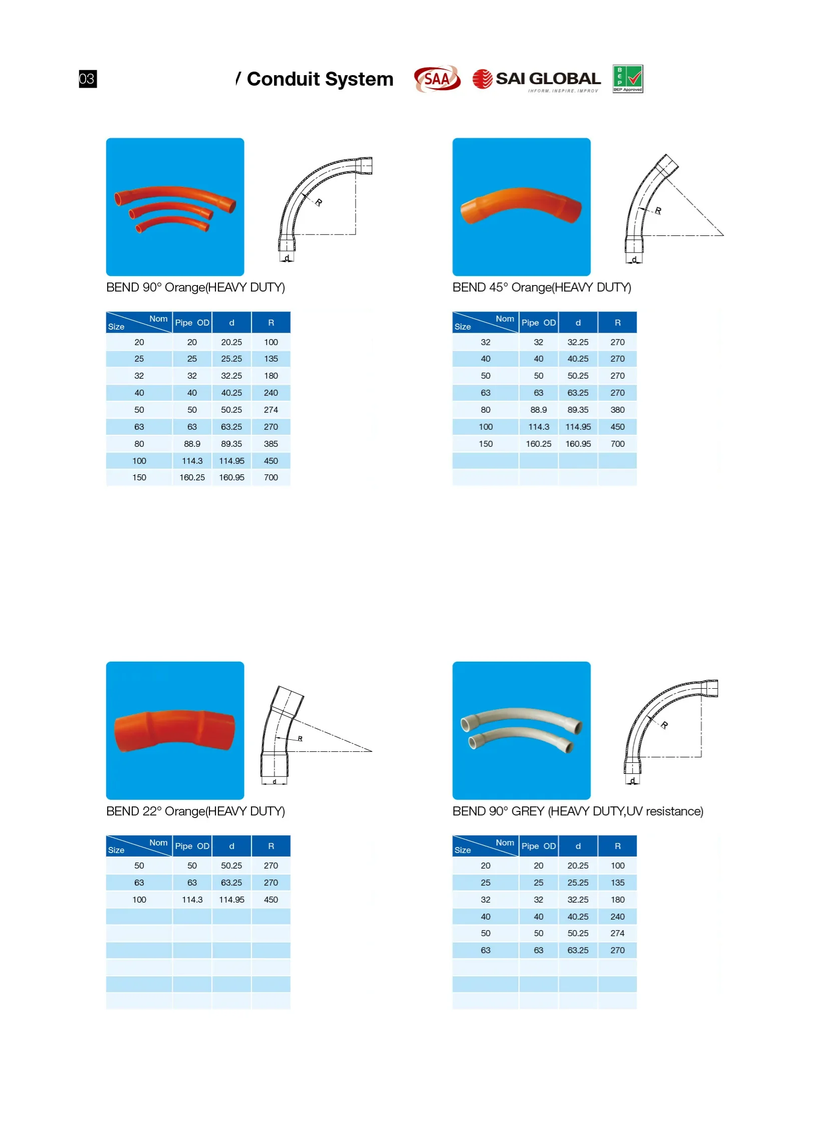 Sweep Bends — Heavy Duty, Orange dimension drawings and product views