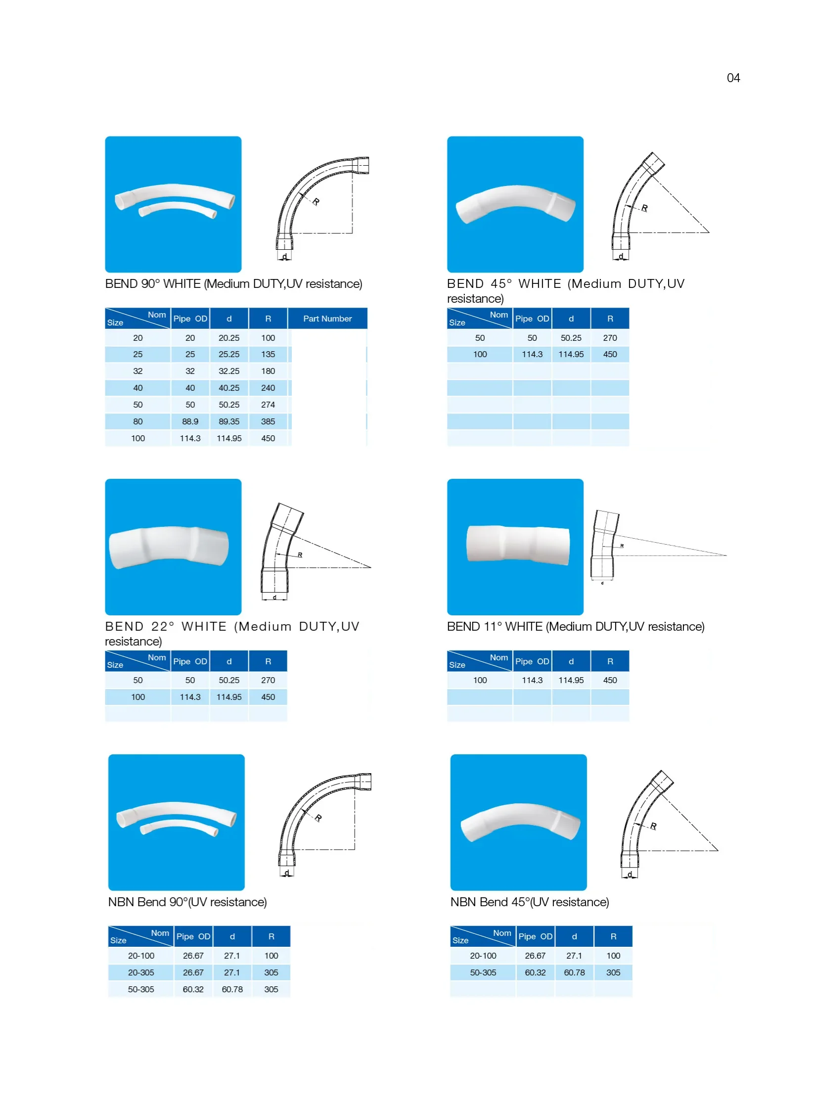 NBN Sweep Bends — White dimension drawings and product views