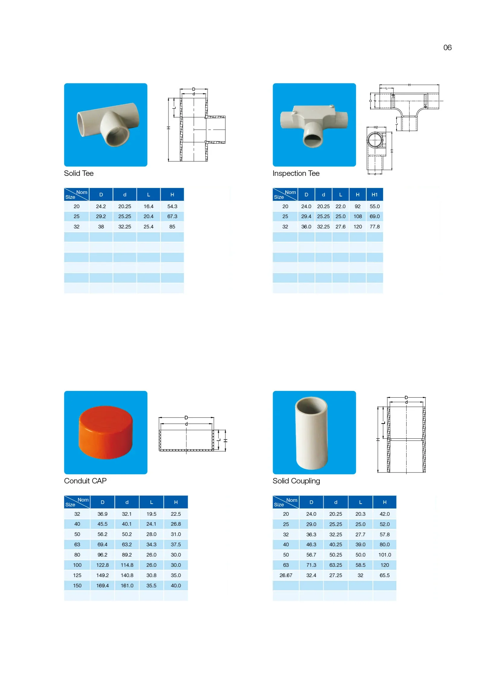 Solid Coupling dimension drawings and product views