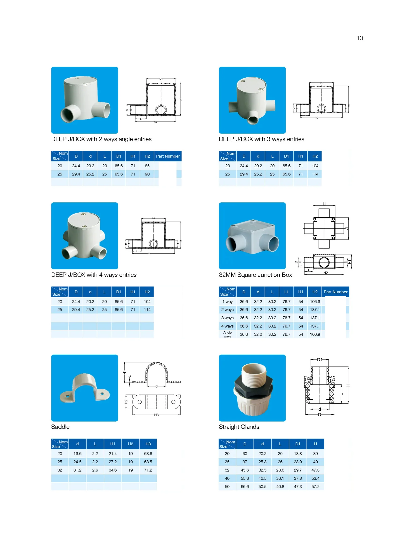Half Saddle dimension drawings and product views