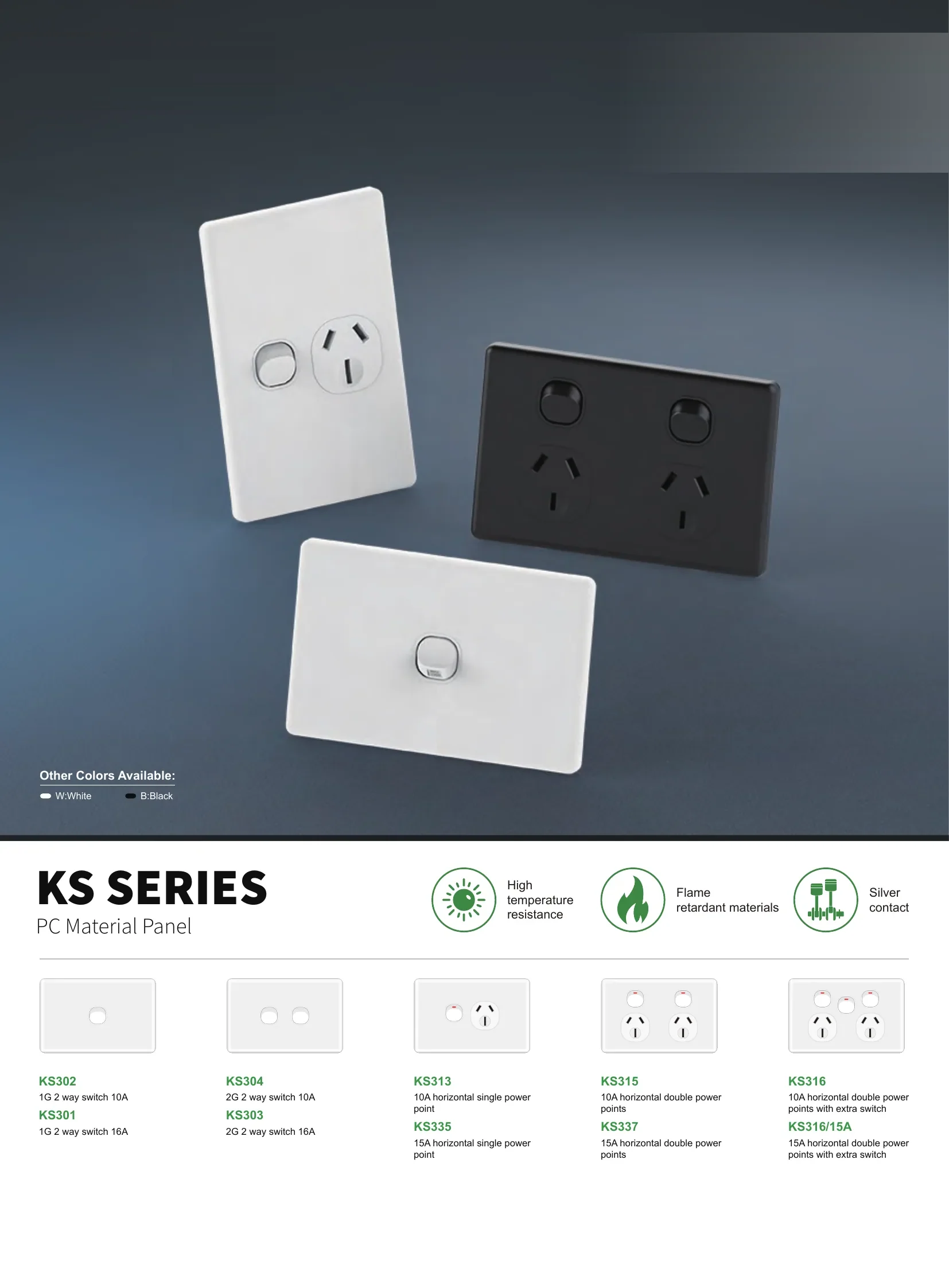 KS Series — PC Plate dimension drawings and product views