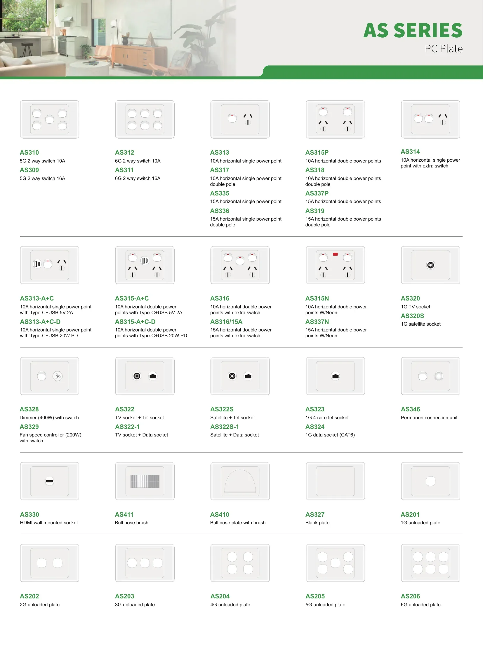 AS Series — PC Plate dimension drawings and product views