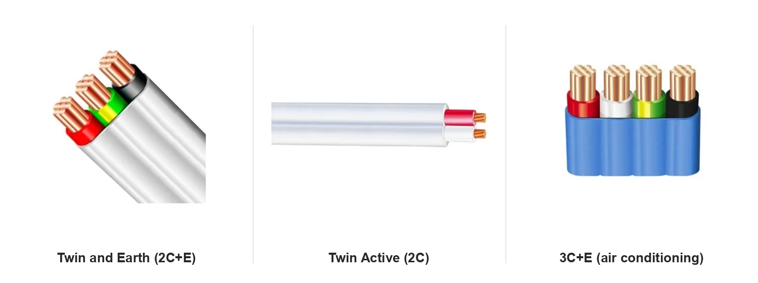 Flat TPS Cable — Twin & Earth, Twin Active and 3C+E product views