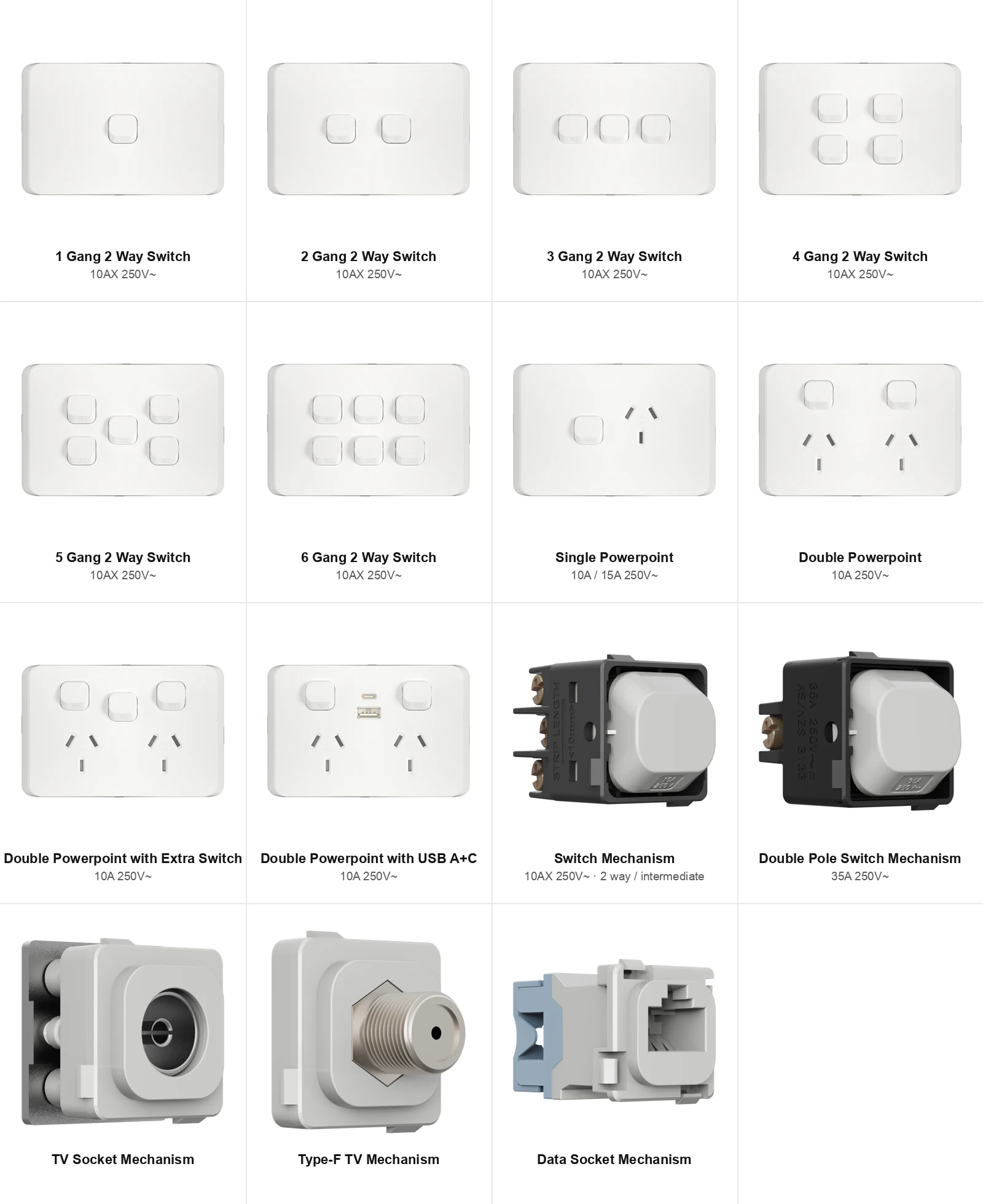 S4 Series product views