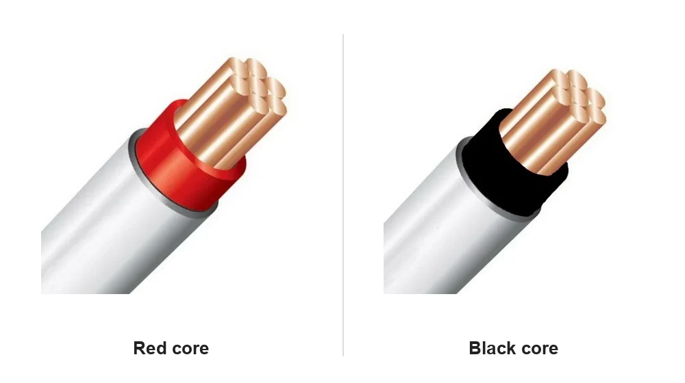 SDI Cable — Single Core Double Insulated product views
