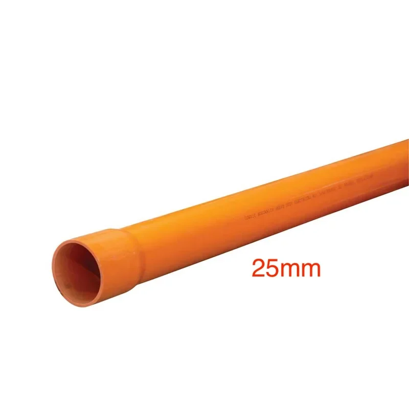 Conduit & Fittings